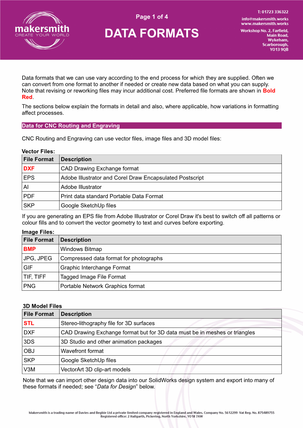 Data Formats