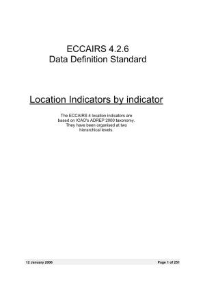 Location Indicators by Indicator