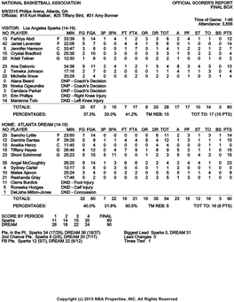 NATIONAL BASKETBALL ASSOCIATION OFFICIAL SCORER's REPORT FINAL BOX 9/9/2015 Philips Arena, Atlanta, GA Officials: #18 Kurt Walk