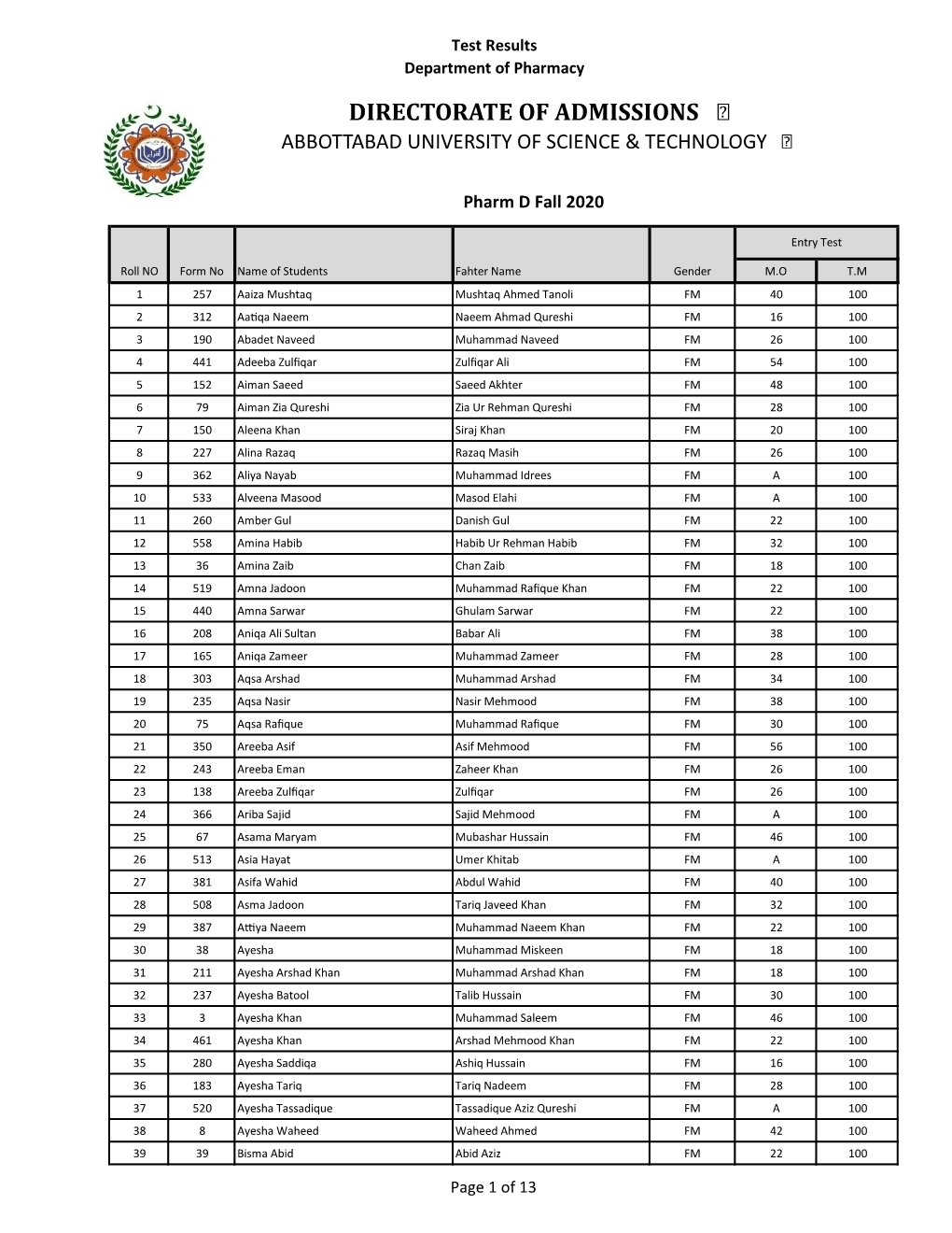 DIRECTORATE of ADMISSIONS ABBOTTABAD Univpehrosneit: Y09 O92F – S 8C1I1E7N20C E & TECHNOLOGY