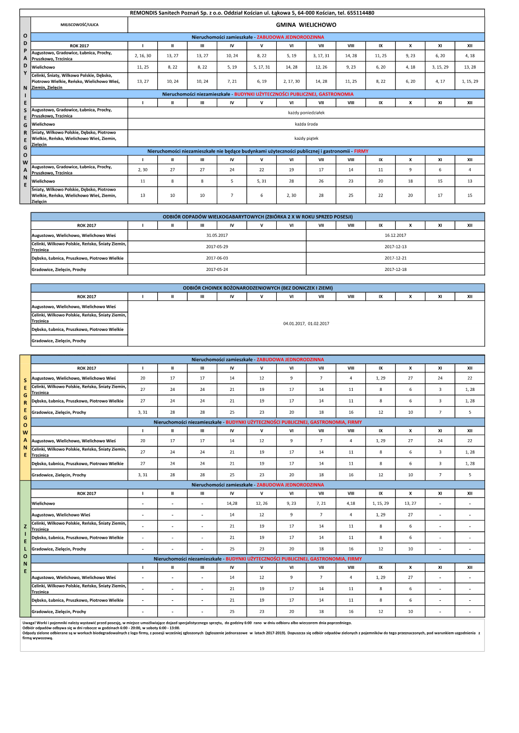 Harmonogram Odbioru Odpadów Na Rok 2017