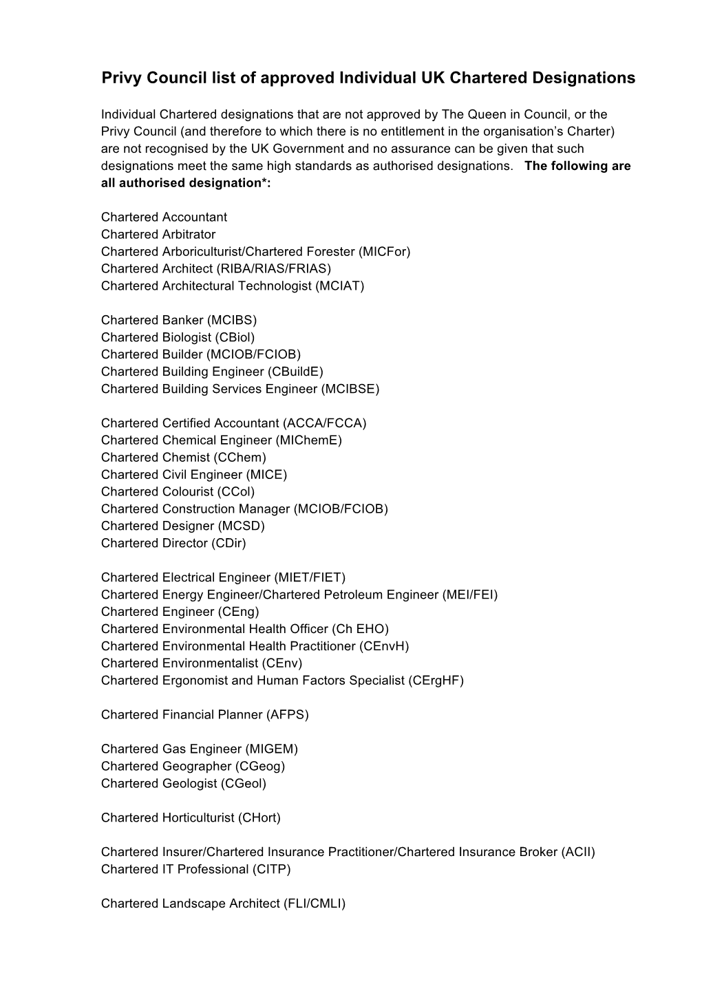 Privy Council List of Approved Individual UK Chartered Designations