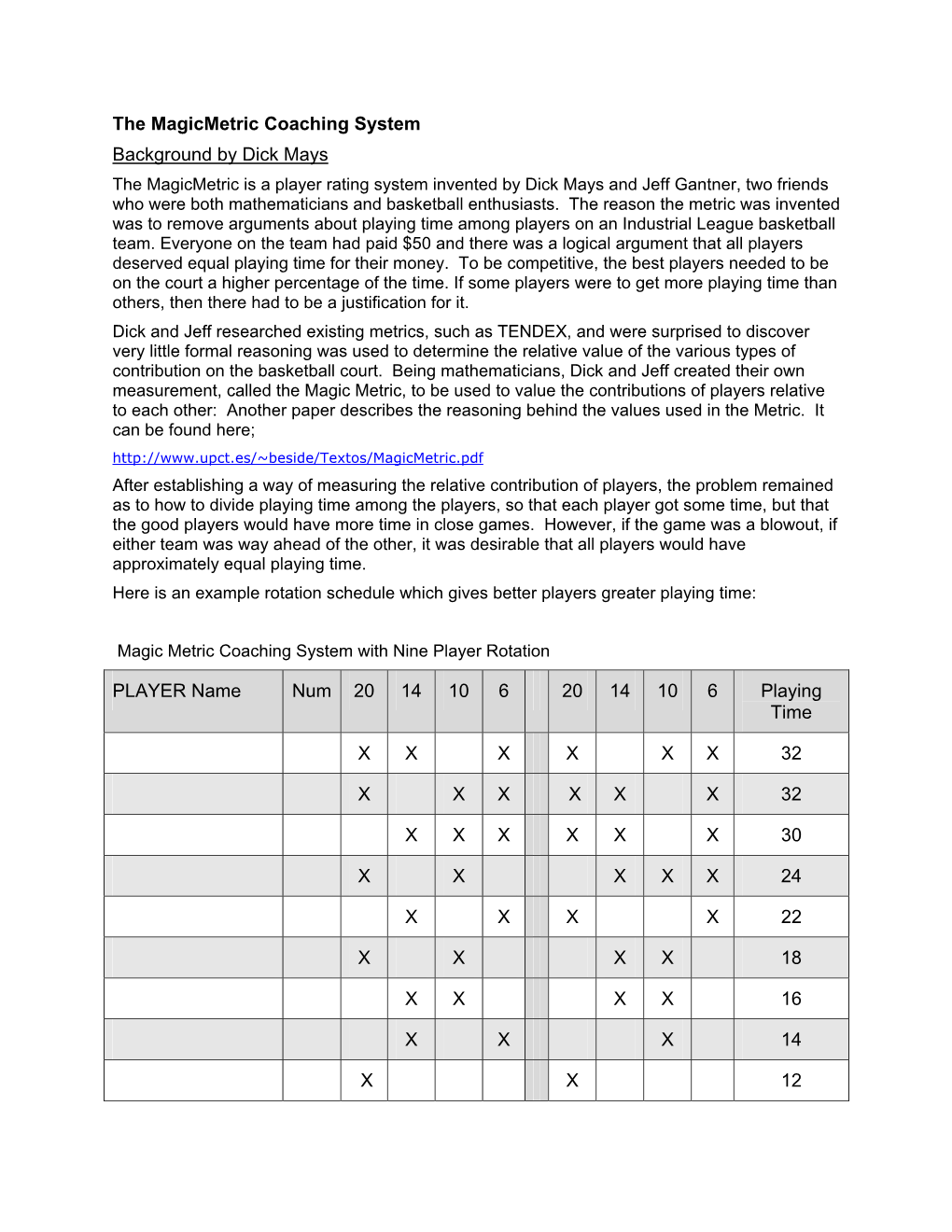 The Magicmetric Coaching System Background by Dick Mays PLAYER