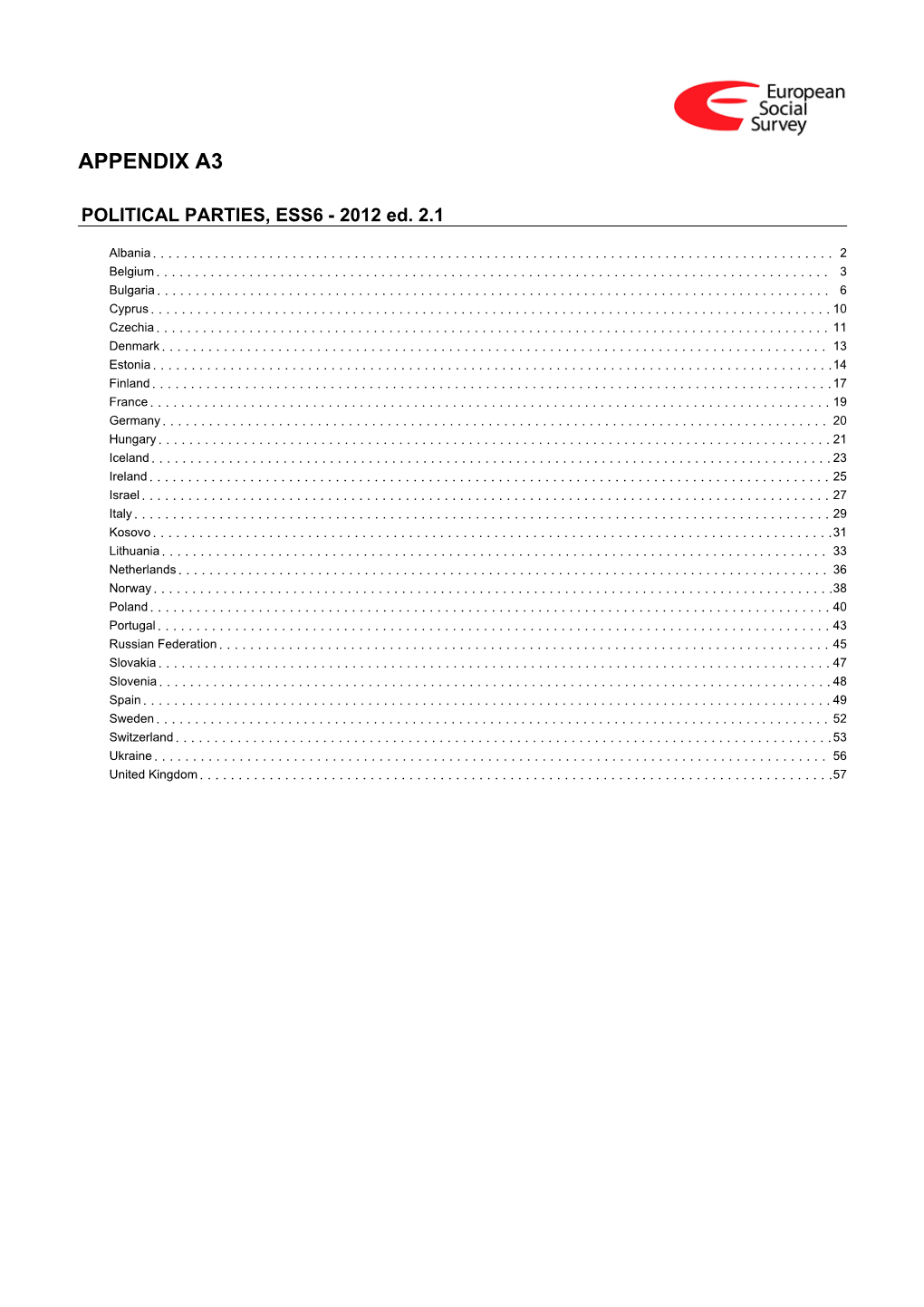 ESS6 Appendix A3 Political Parties Ed