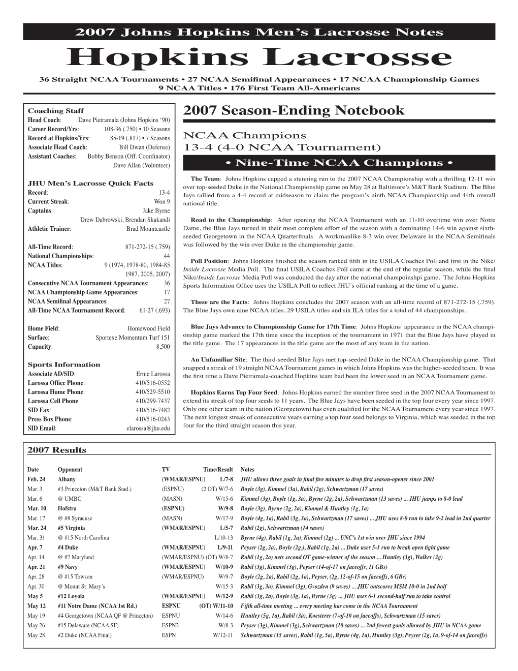 Hopkins Lacrosse 36 Straight NCAA Tournaments • 27 NCAA Semifinal Appearances • 17 NCAA Championship Games 9 NCAA Titles • 176 First Team All-Americans