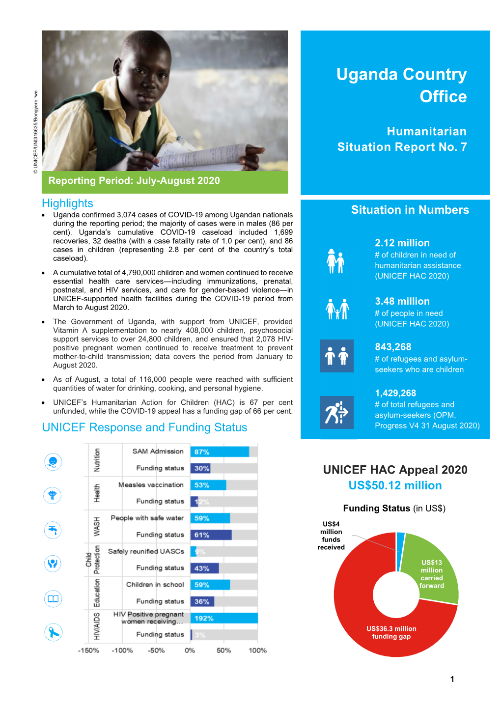 UNICEF Uganda End-Of-Year Humanitarian Situation Report