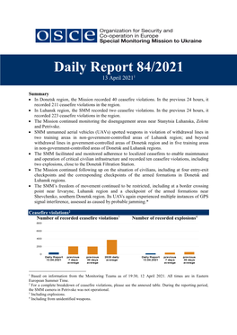 Daily Report 84/2021 13 April 20211