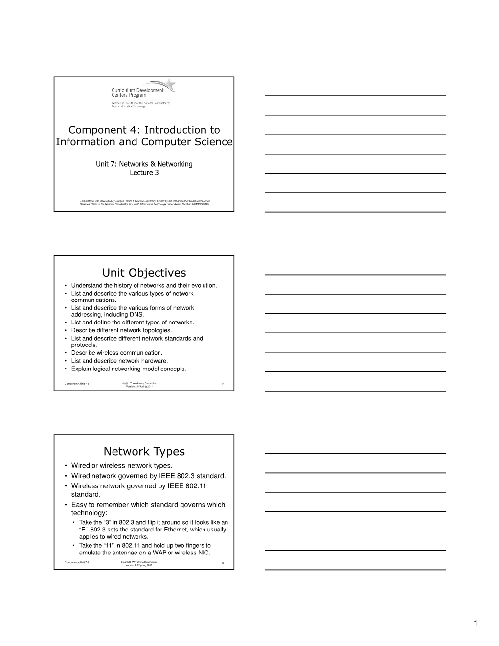 Unit Objectives Network Types