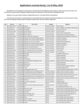 Applications Received During 1 to 31 May, 2018