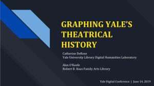 Graphing Yale's Theatrical History