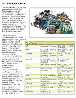 INTERNAL COMPONENTS the Motherboard Is the Main Printed