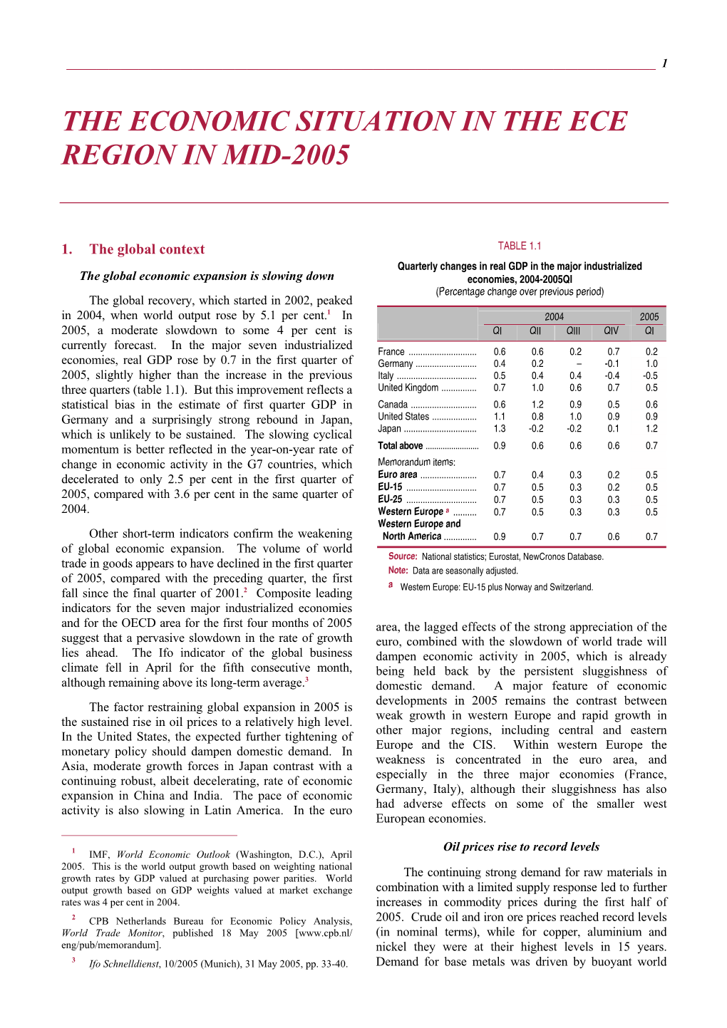 The Economic Situation in the Ece Region in Mid-2005