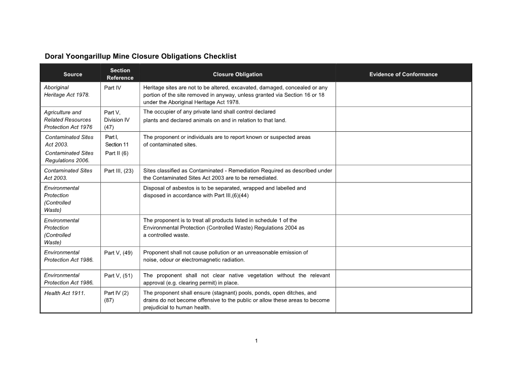 Doral Yoongarillup Mine Closure Obligations Checklist