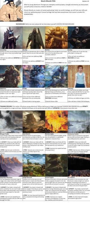 Muscle Wizards CYOA Revision 1.33