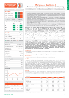 Mahanagar Gas Limited Consistent Margin Outperformance; Earnings Outlook Improving