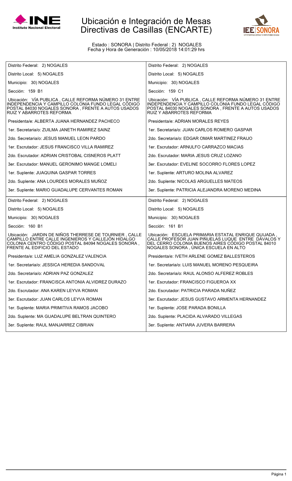 NOGALES Fecha Y Hora De Generación : 10/05/2018 14:01:29 Hrs