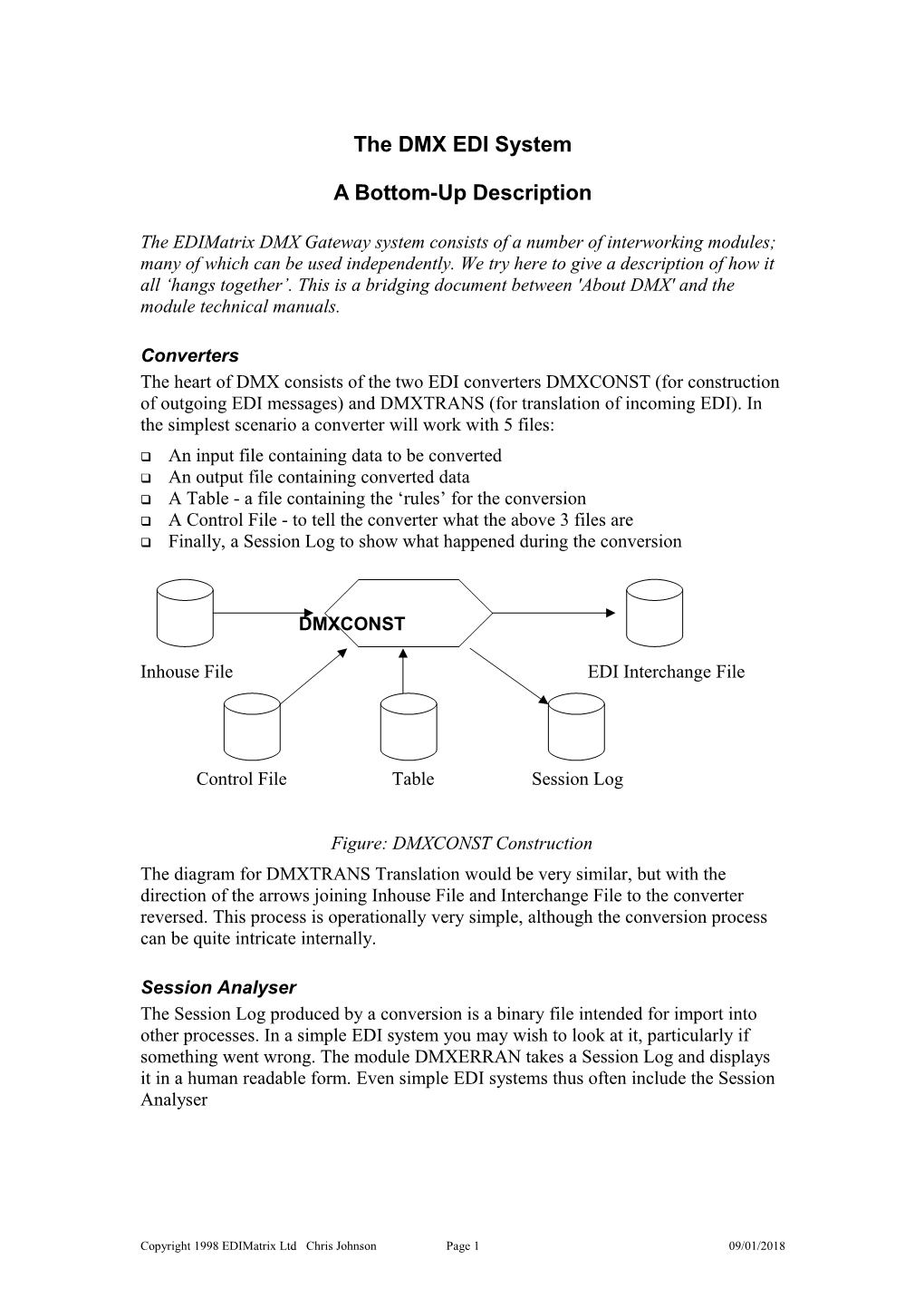 The DMX EDI System