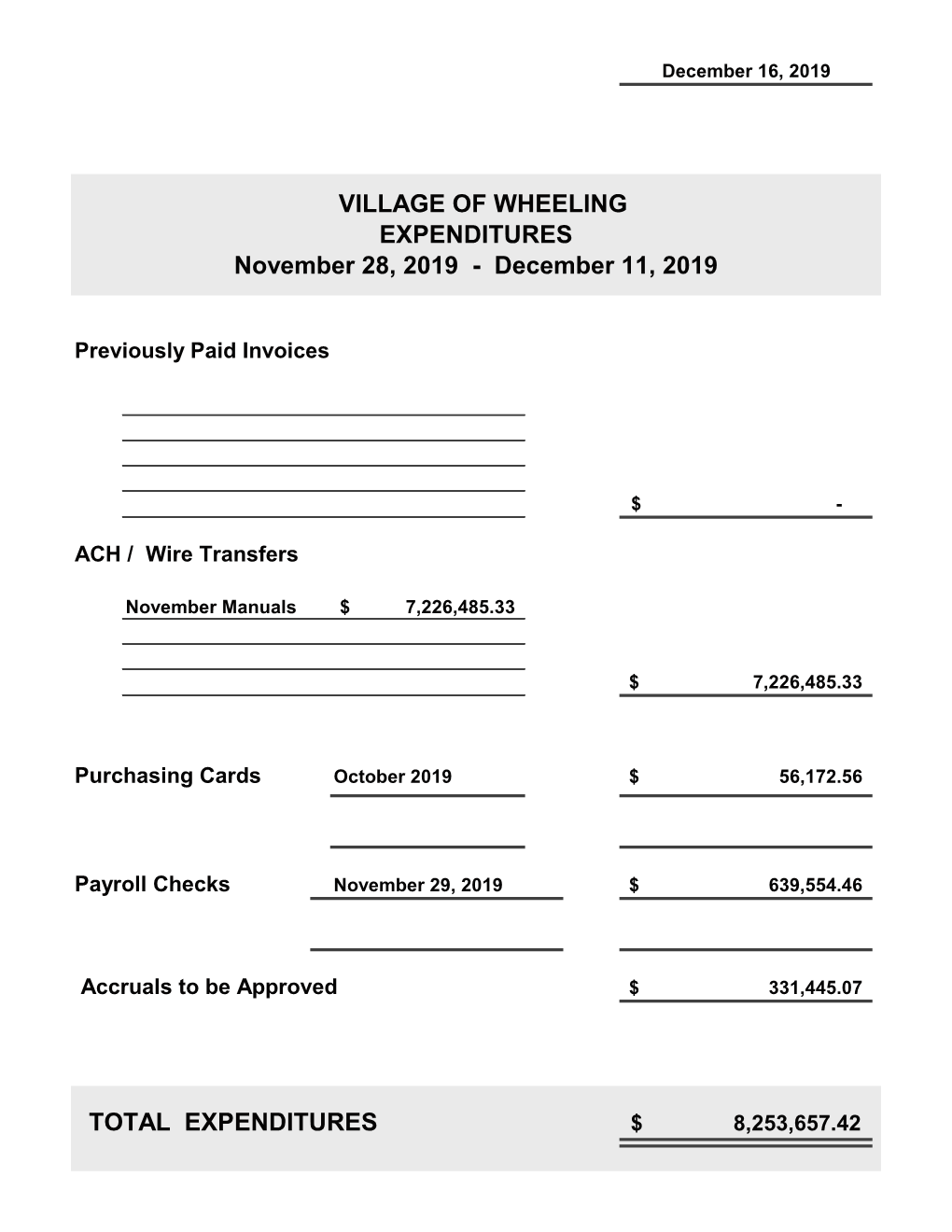 VILLAGE of WHEELING EXPENDITURES November 28, 2019 - December 11, 2019