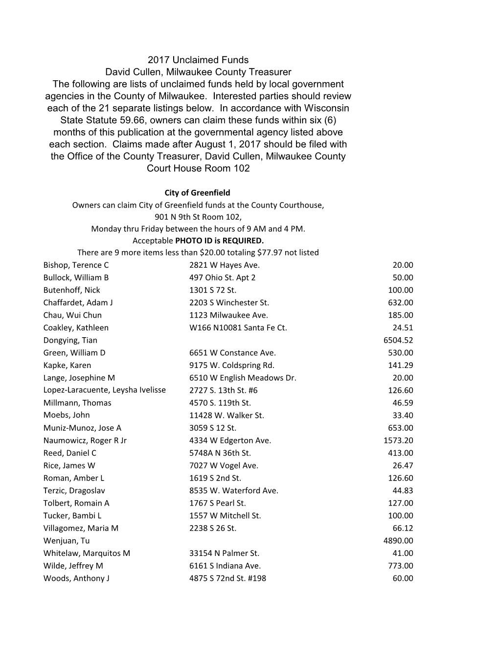 2017 Unclaimed Funds David Cullen, Milwaukee County Treasurer the Following Are Lists of Unclaimed Funds Held by Local Government Agencies in the County of Milwaukee
