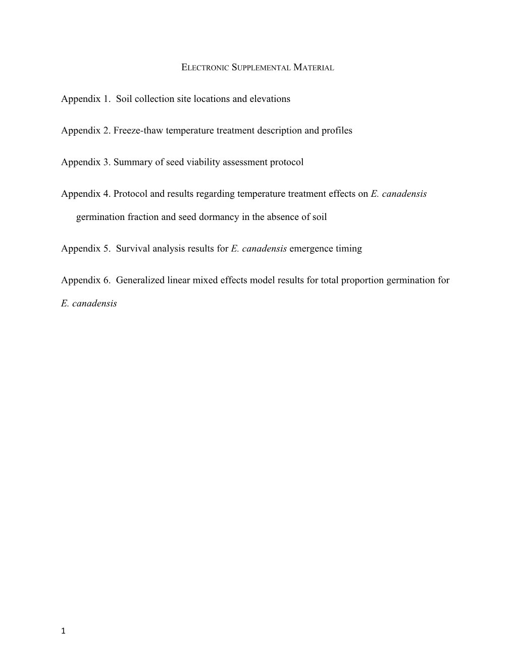 Appendix 1. Soil Collection Site Locations and Elevations