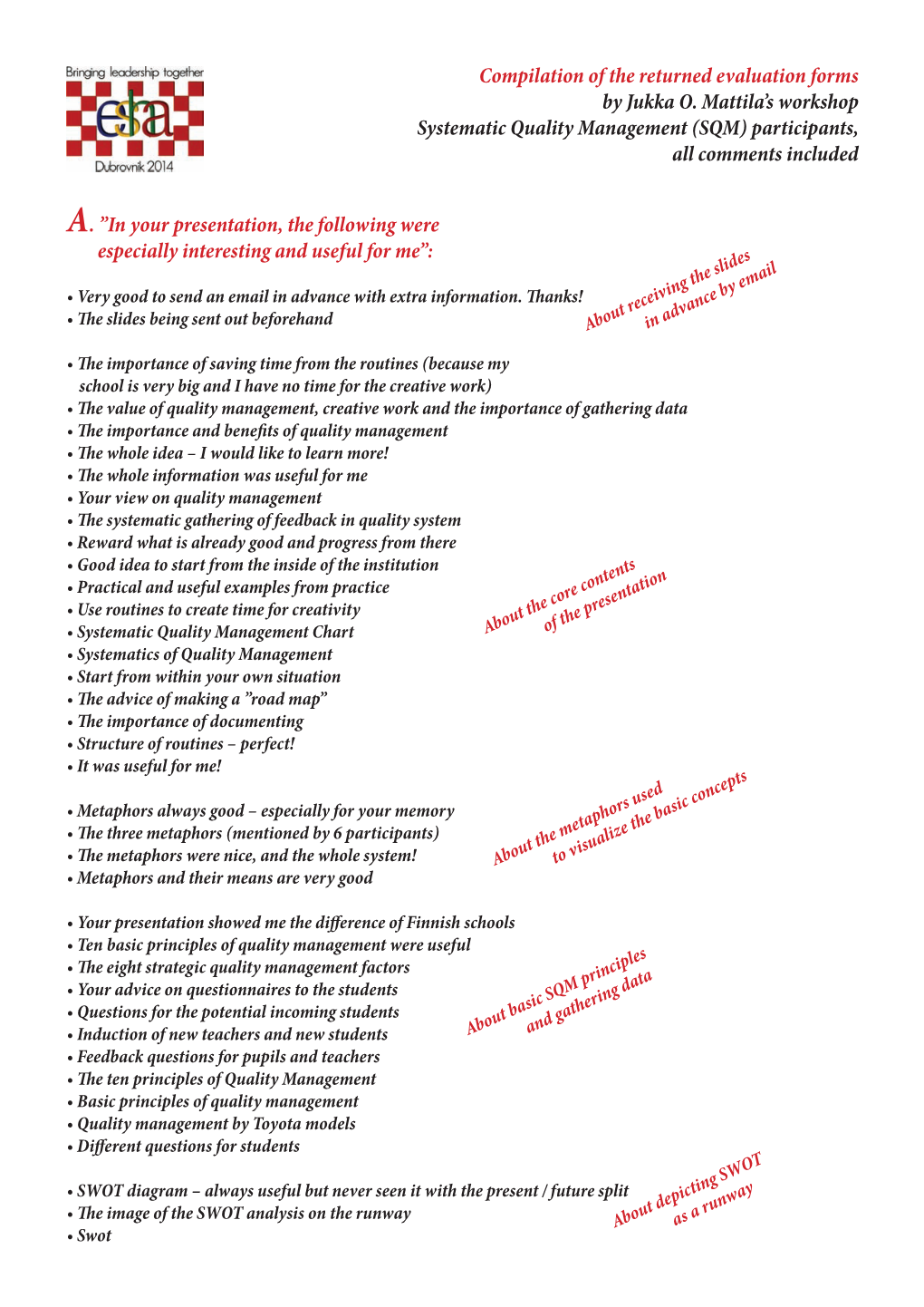 Jukka O. Mattila’S Workshop Systematic Quality Management (SQM) Participants, All Comments Included