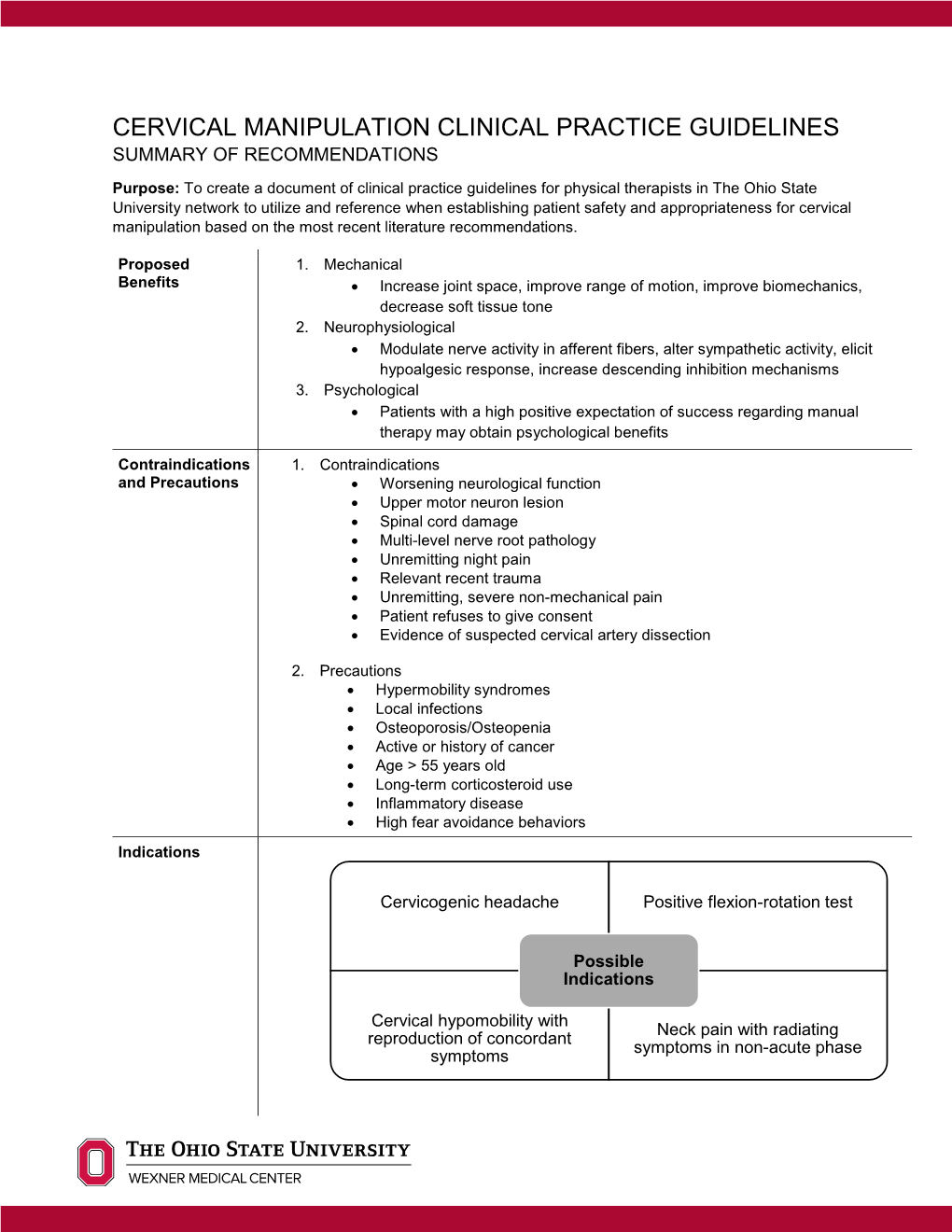 Cervical Manipulation Clinical Practice Guidelines Summary Of ...