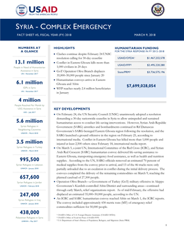 Syria - Complex Emergency Fact Sheet #5, Fiscal Year (Fy) 2018 March 9, 2018