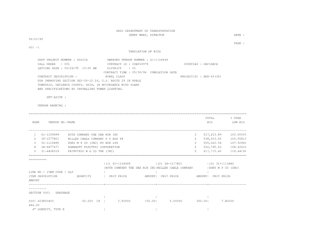 Ohio Department of Transportation Jerry Wray, Director Date : 06/22/95 Page : 001 -1 Tabulation of Bids Odot Project Number