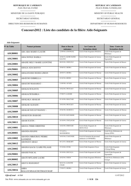 Concours2012 : Liste Des Candidats De La Filière Aide-Soignants