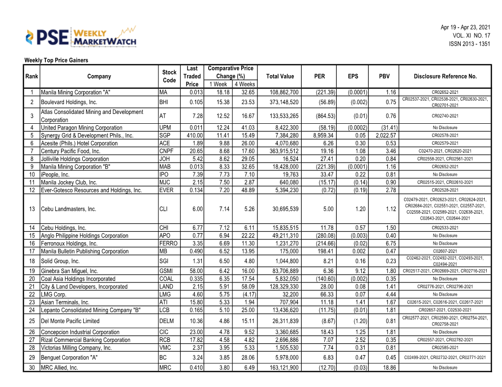 Vol. Xi No. 17 Issn 2013 - 1351