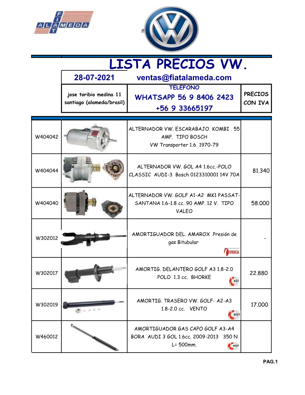 Lista Precios Vw