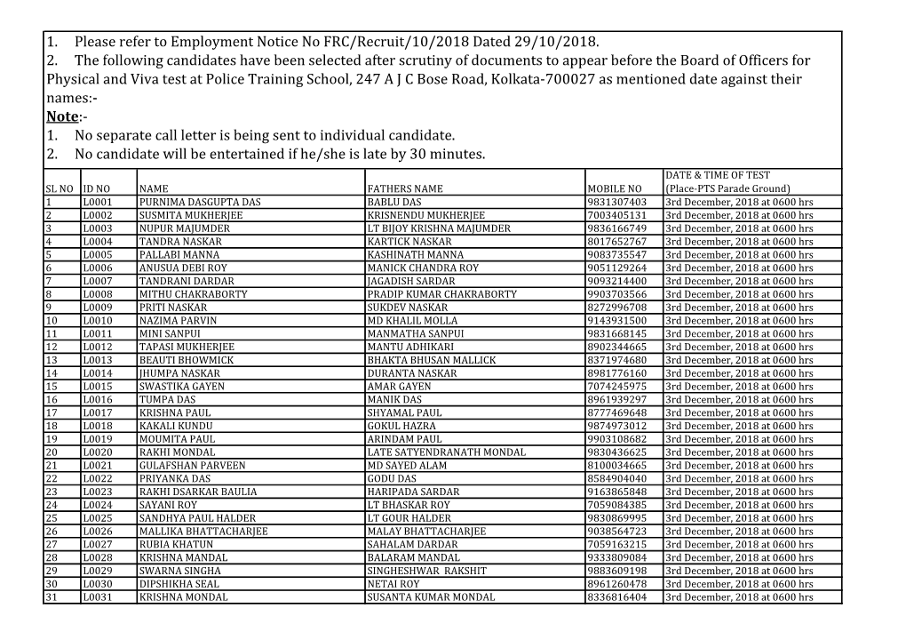 1. Please Refer to Employment Notice No FRC/Recruit/10/2018 Dated 29/10/2018