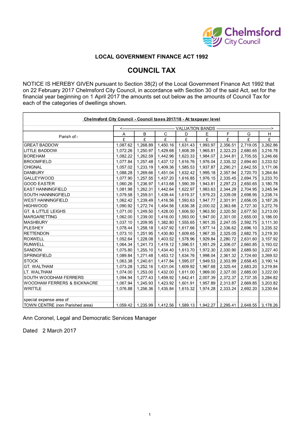 Council Tax Charges for 2017-18