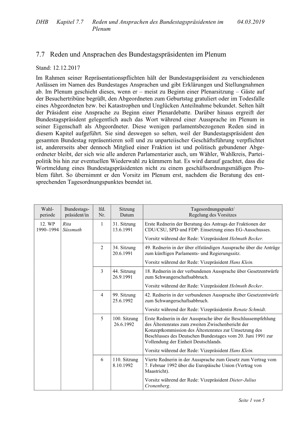 7.7 Reden Und Ansprachen Des Bundestagspräsidenten Im Plenum