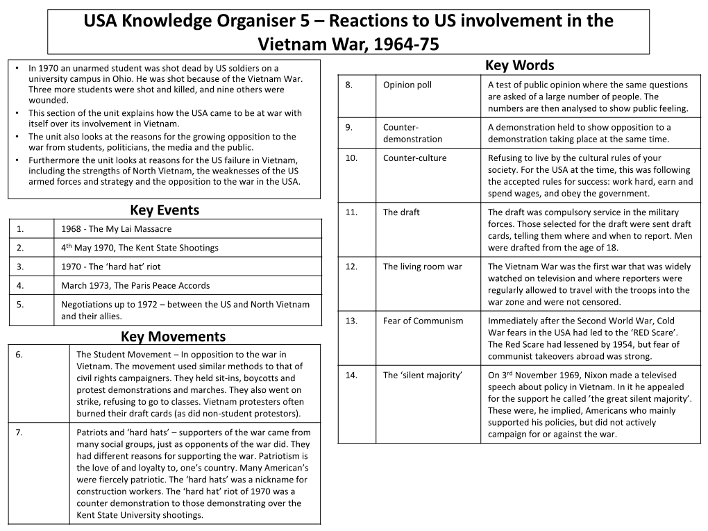 Knowledge Organiser