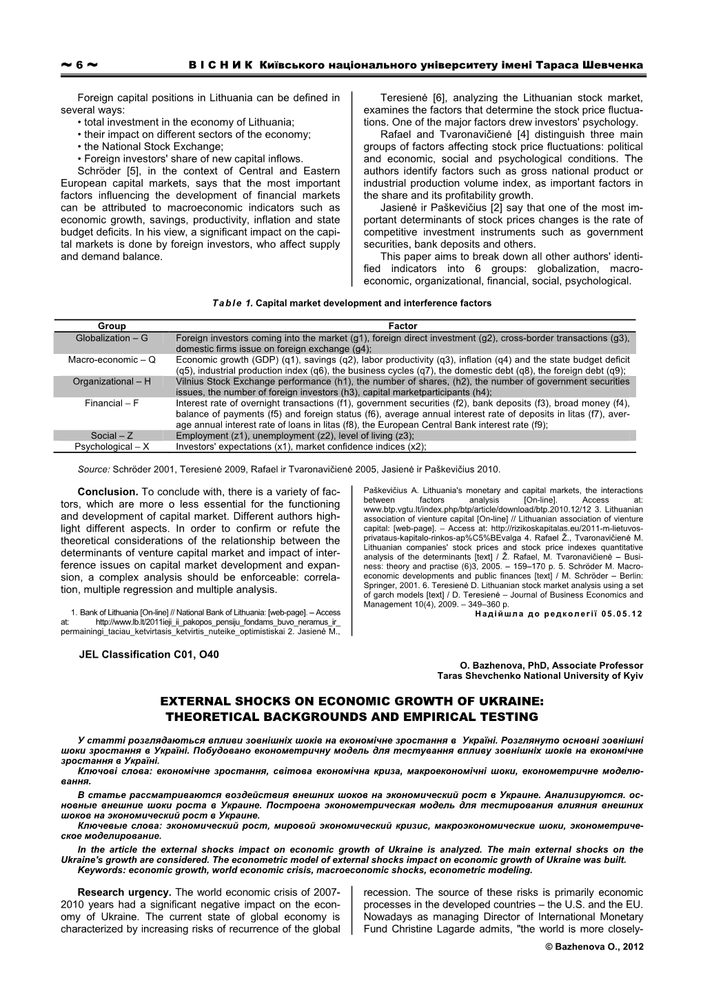 External Shocks on Economic Growth of Ukraine: Theoretical Backgrounds and Empirical Testing