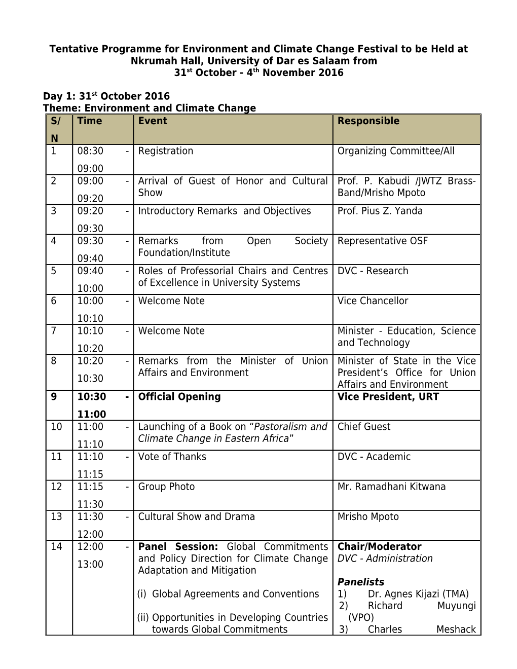 Theme: Environment and Climate Change