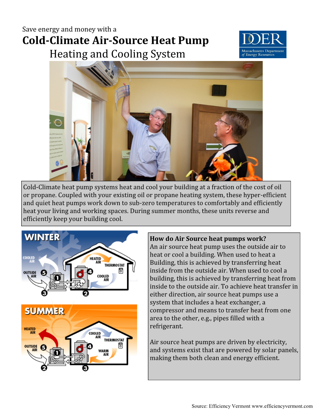 Air Source Heat Pumps Handout