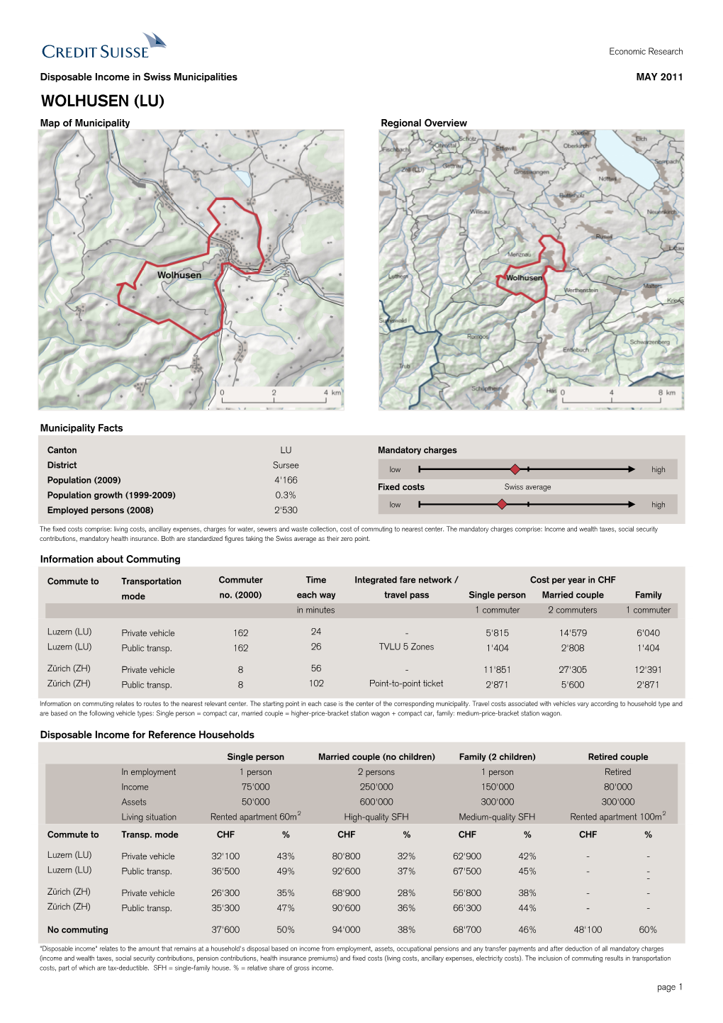 WOLHUSEN (LU) Map of Municipality Regional Overview