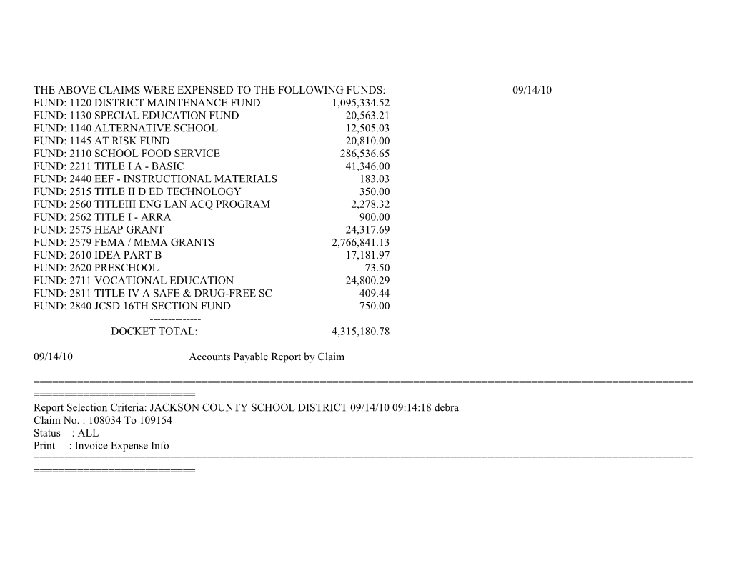 The Above Claims Were Expensed to the Following Funds: 09/14/10