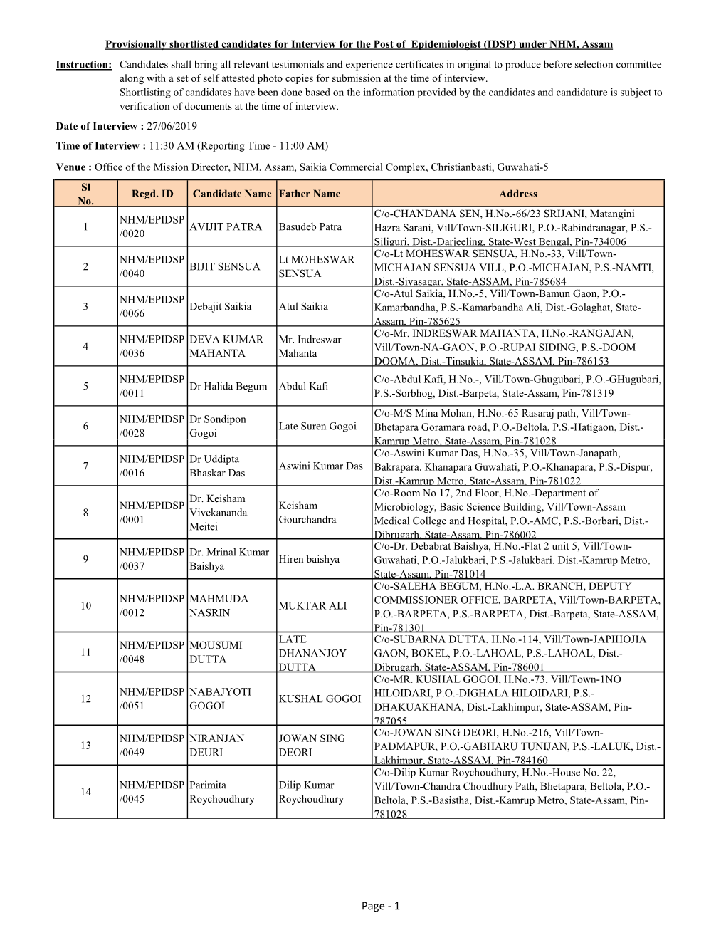 (IDSP) Under NHM, Assam