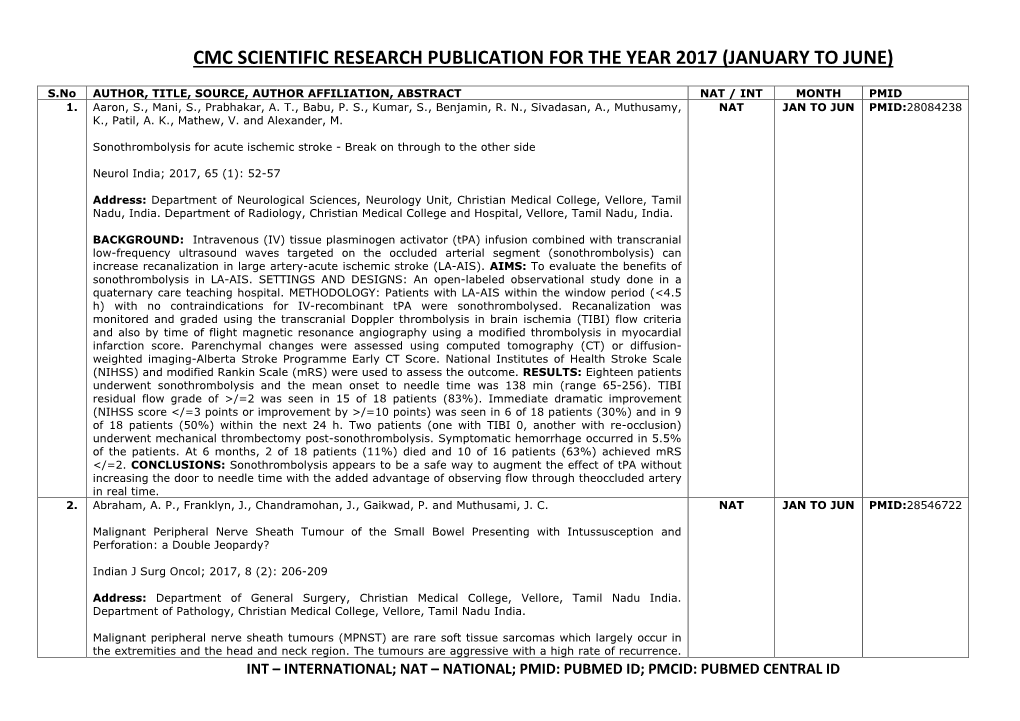 Cmc Scientific Research Publication for the Year 2017 (January to June)