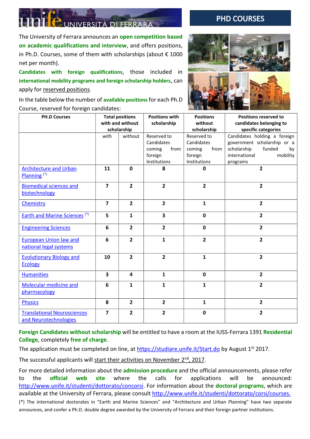 The University of Ferrara Announces an Open Competition Based on Academic Qualifications and Interview, and Offers Positions, in Ph.D