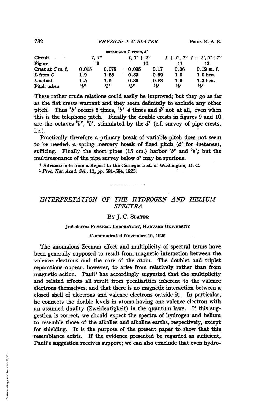 Interpretation of the Hydrogen and Helium