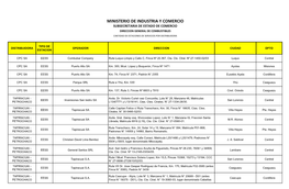 Ministerio De Industria Y Comercio -.::Mic