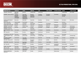 Nz Film Productions, 1990-2016