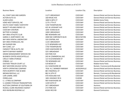 Active Business Licenses As of 4/2/19
