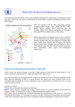 This Report Describes the Ability of Poor and Vulnerable Households in Selected Areas in Myanmar to Meet Their Basic Food Needs