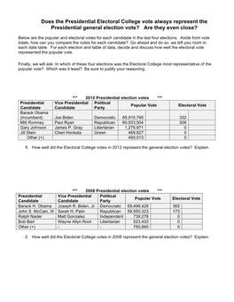 Does the Presidential Electoral College Vote Always Represent the Presidential General Election Vote? Are They Even Close?