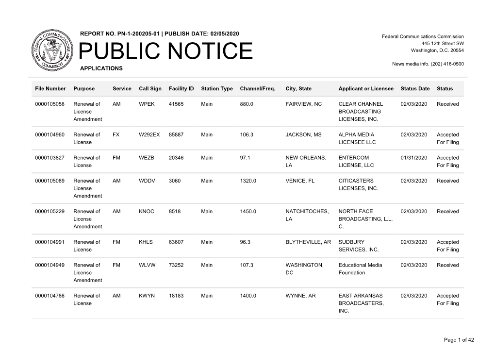 Public Notice >> Licensing and Management System Admin >>